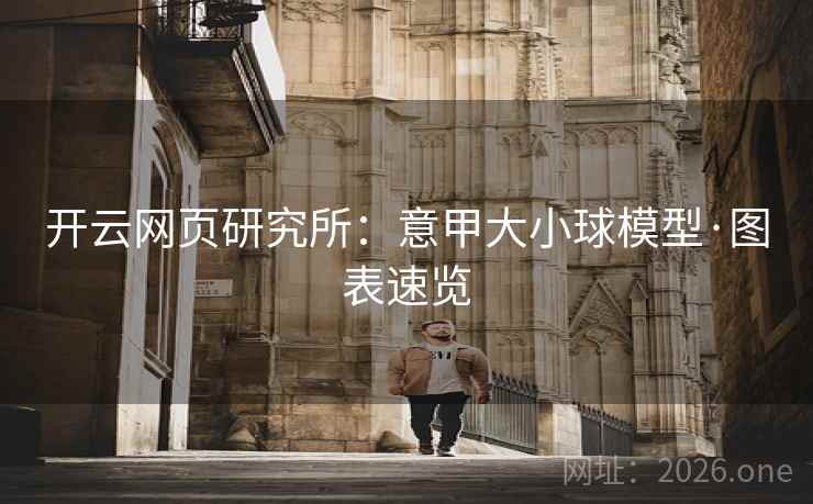 开云网页研究所:意甲大小球模型·图表速览  第1张 开云网页研究所:意甲大小球模型·图表速览  第1张